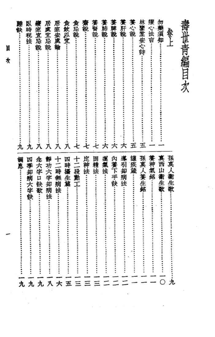 珍本医书集成  14  杂著类  寿世青编